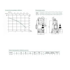 Dompelpomp KONA V 750AS – 13 M³ Per Uur