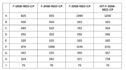 Triton Neo Zijdelingse Montage – 480mm – Pentair -Pool Technik Winkel 3003010121 2
