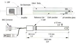 Hanna Versterkte Industriele PH-Elektrode (HI6291005)