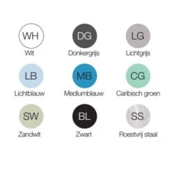 Adagio Pro Sierflens / Afdekring 100mm Wit