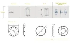 Hayward Platte Led Lamp 18W – Wit -Pool Technik Winkel hayward hayward platte led lamp 18w kleur wit 1